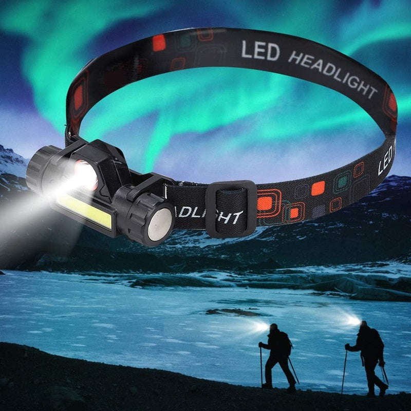 Rechargeable Magnetic Headlight