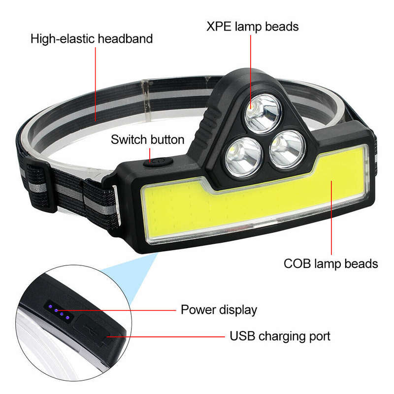 USB Rechargeable COB Headlamp