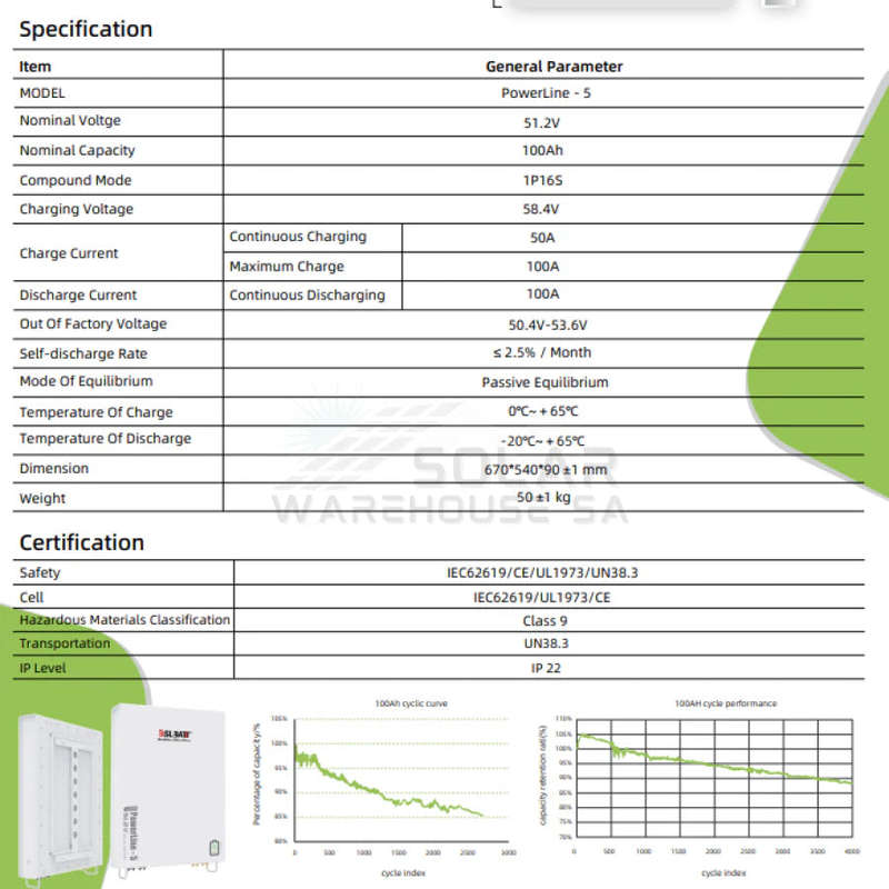 BSL POWERLINE 5 LITHIUM BATTERY - 51.2V / 100AH / 5.1KWH / LIFEPO4 / 8000 CYCLES - 15 YR WARRANTY