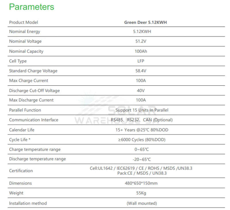 GREENDEER 5KWH 51.2V 100AH LITHIUM BATTERY(10 YEARS WARRANTY)