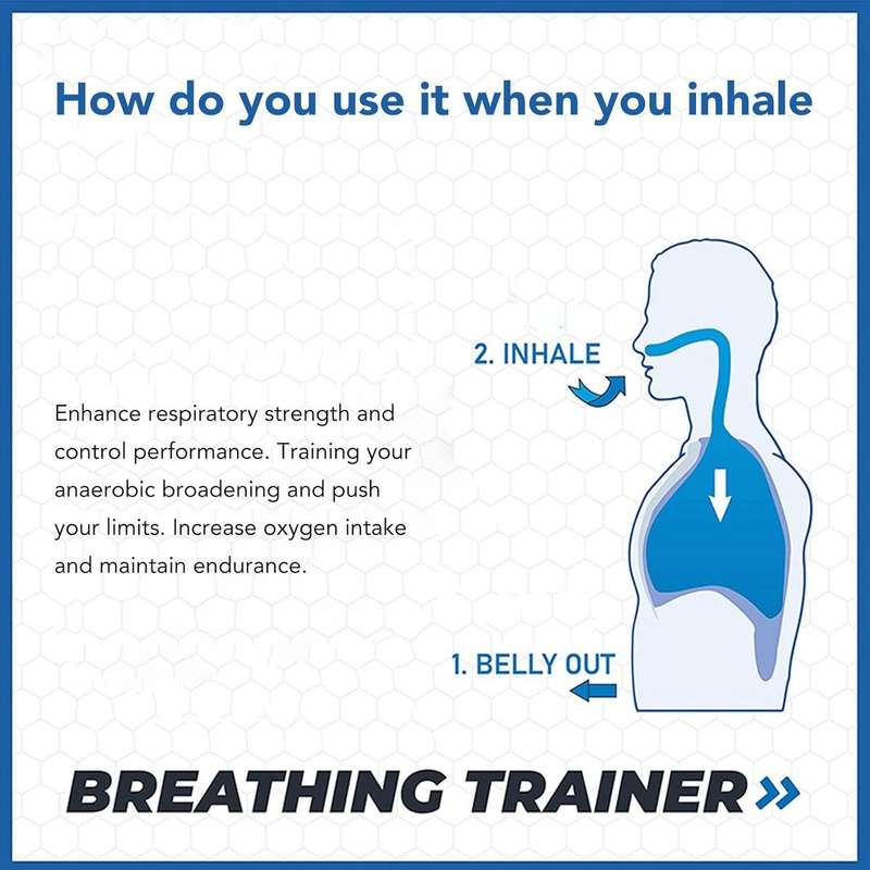 ZS - Portable Breathing Exerciser Lung Trainer - White