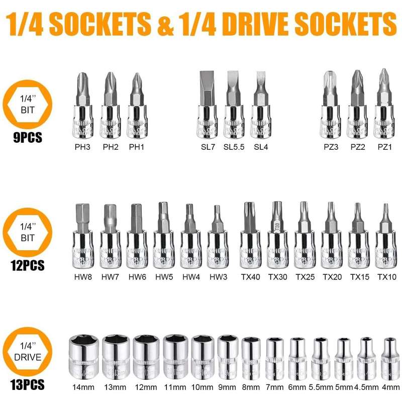 46 Pieces 1/4-Inch Socket Set - Black