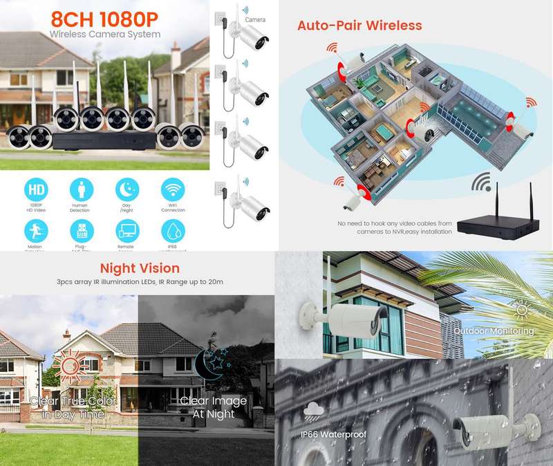 ZS - Jortan NVR Kit 8 Channel, 8 Camera 1080P Outdoor Camera System