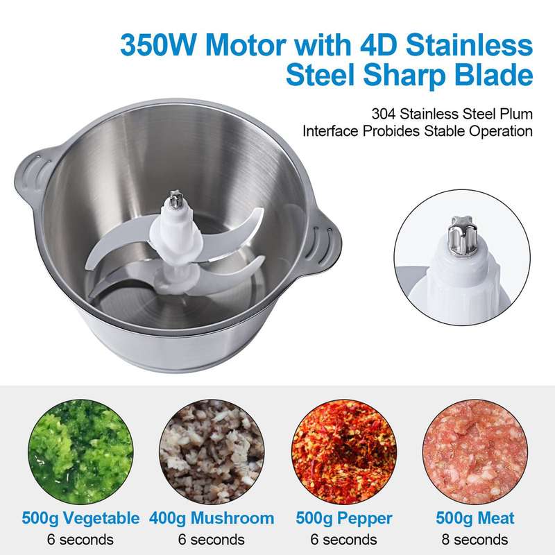 ZS - 3L SS Electric Meat Grinder