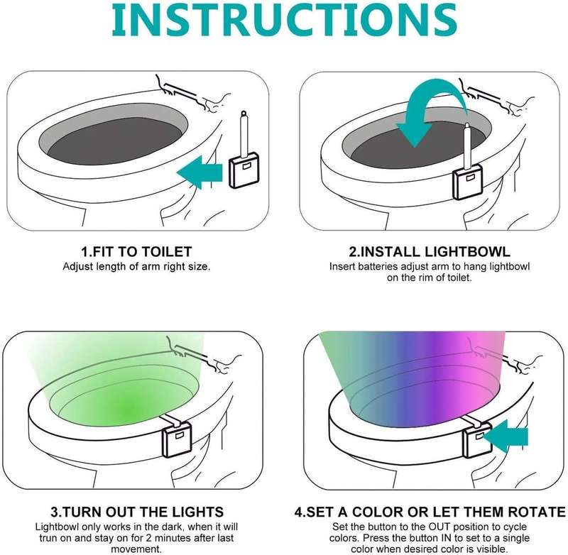 ZS - Toilet Night Light - Toilet Light with Motion Sensor LED
