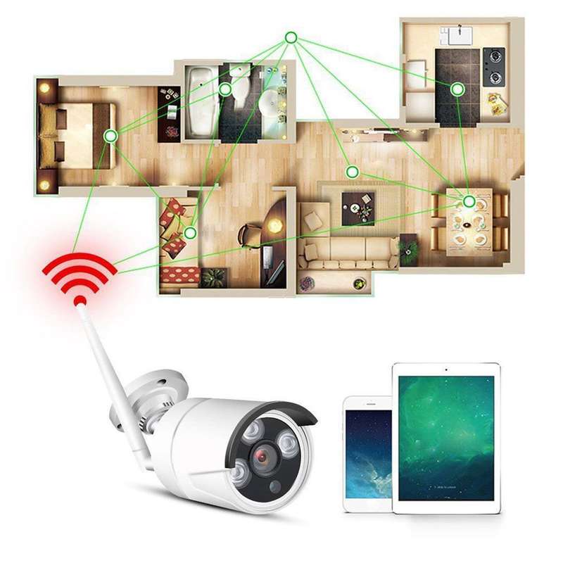 ZS - JORTAN Wireless  NVR Kit 4 Channel, 4 Camera 1080P Outdoor Camera System