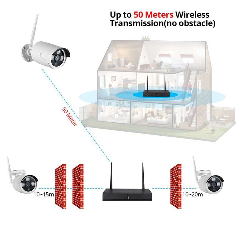 ZS - Jortan NVR Kit 8 Channel, 8 Camera 1080P Outdoor Camera System