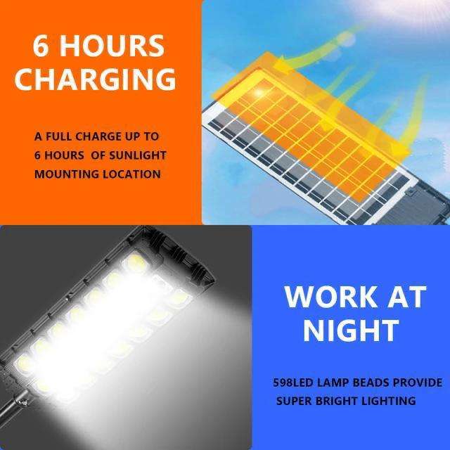 ZS - Solar Induction Flood Light Street Lamp - 500W