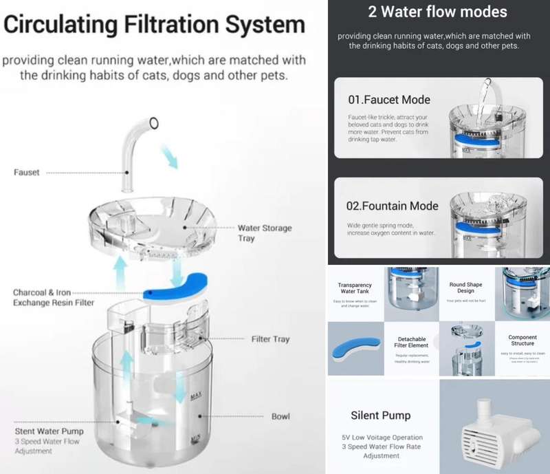 ZS - Pet Water Fountain Transparent