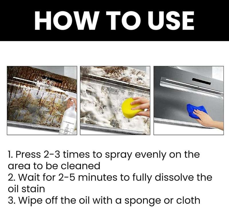 ZS - Oil Grease Foam Cleaner