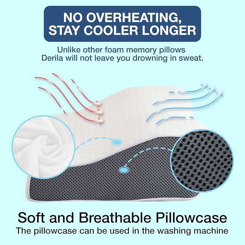 ZS - Memory Foam Pillow