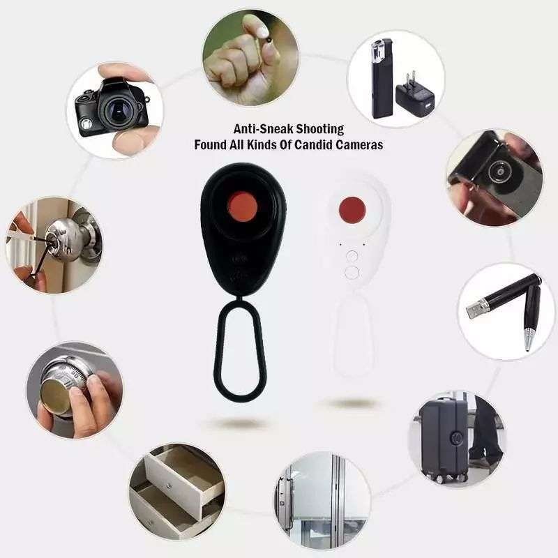 ZS - Portable Camera Detector