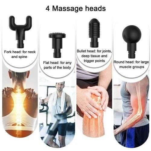 ZS - Facial Massage Gun - Rechargeable Type-3 - Black