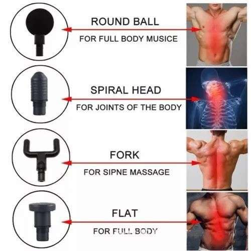 ZS - Facial Massage Gun - Rechargeable Type-3 - Black