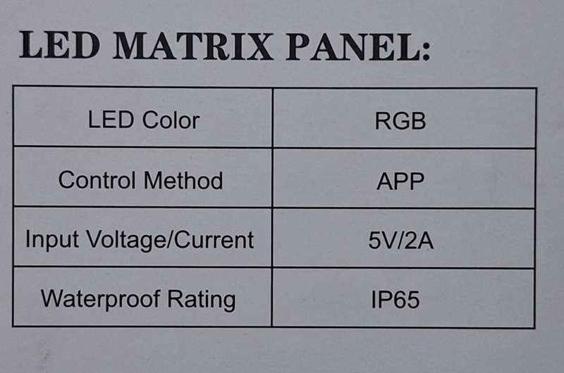 LED Matrix Panel  High-Quality Displays for Stunning Visuals