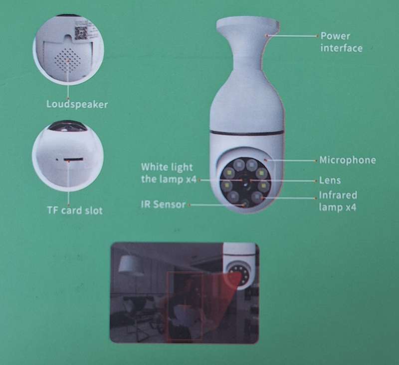 WiFi Smart Camera for Seamless Home Security and Remote Monitoring
