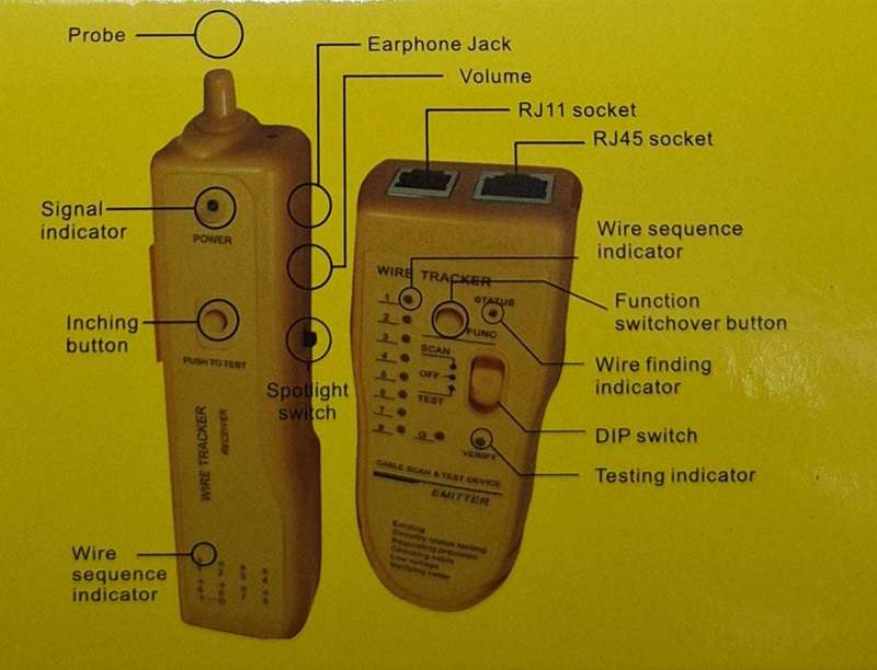 Accurate Cable Tracing Made Easy with Andowl QY-838 Wire Tracker