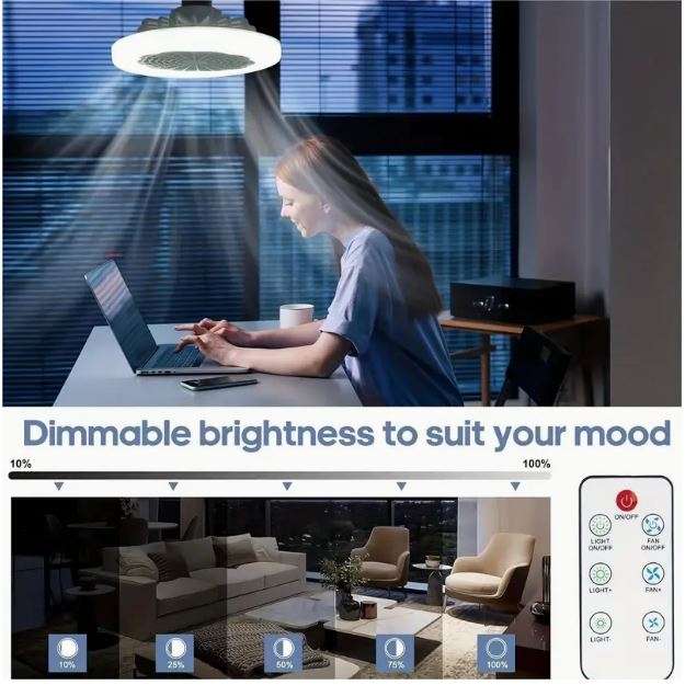 9.25-inch E27 Screw Fitting Ceiling Mounted Fan Light with Remote, Dimmable Suitable for Various ...