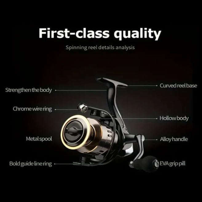 HE4000 8.4KG Drag Fishing Rod Reel