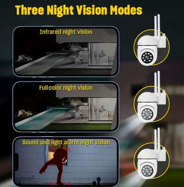 Wireless Mobile App Wifi IP Pan Tilt Zoom Camera