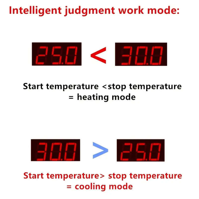 W3001 12V Digital Control Temperature Microcomputer Thermostat Switch