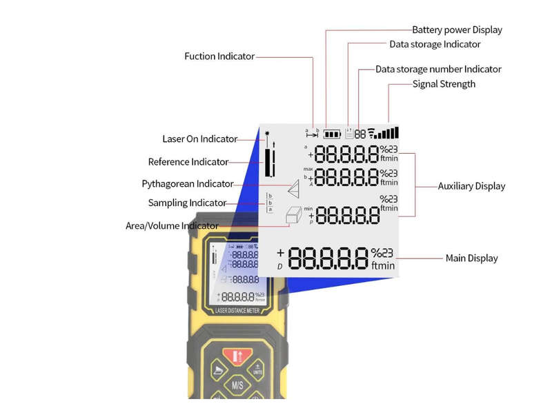Finder - Lase Distance Meter D-100