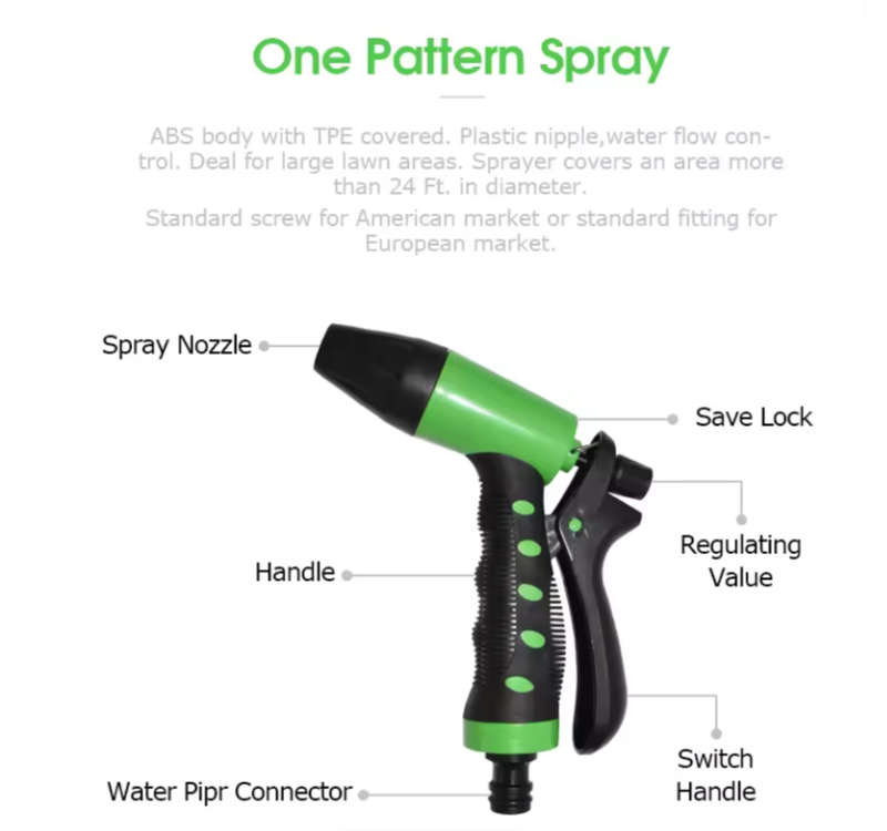 Water Spray Gun Pressure Washer Set