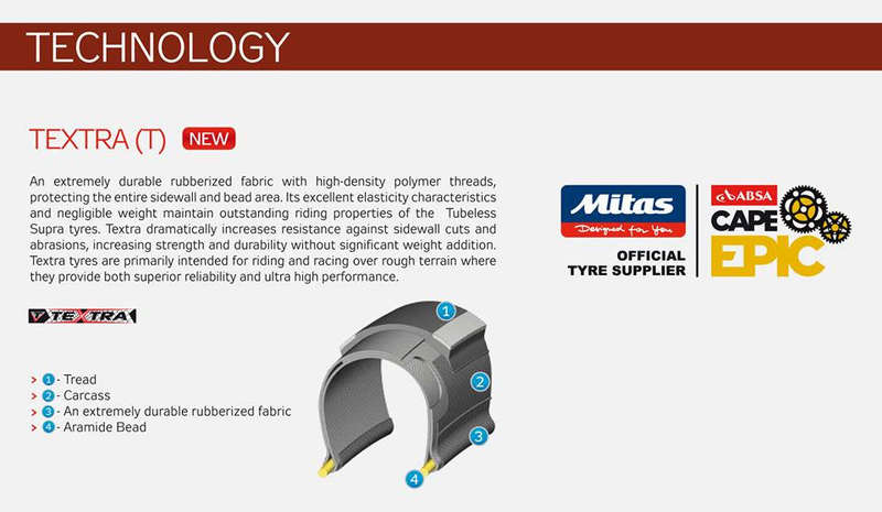 MITAS TYRE KRATOS  SUPRA  29 x 2.25