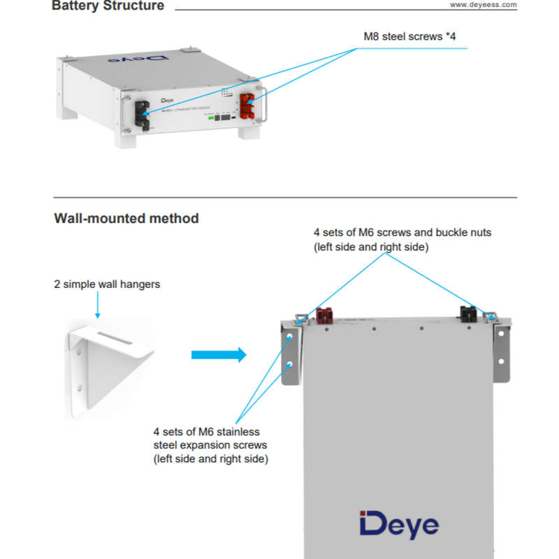 Deye SE-G5.3 Lithium Ion Battery 5.32kW Stackable/Wall Mount