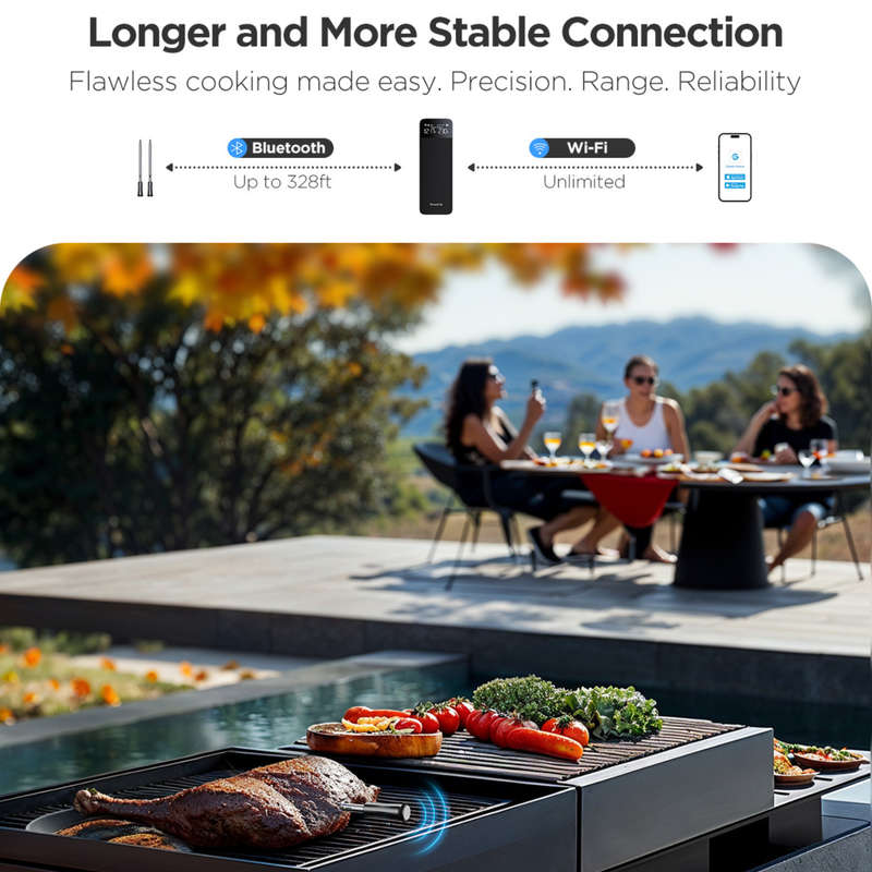 Govee Smart Wireless Meat Thermometer (2-Probe)
