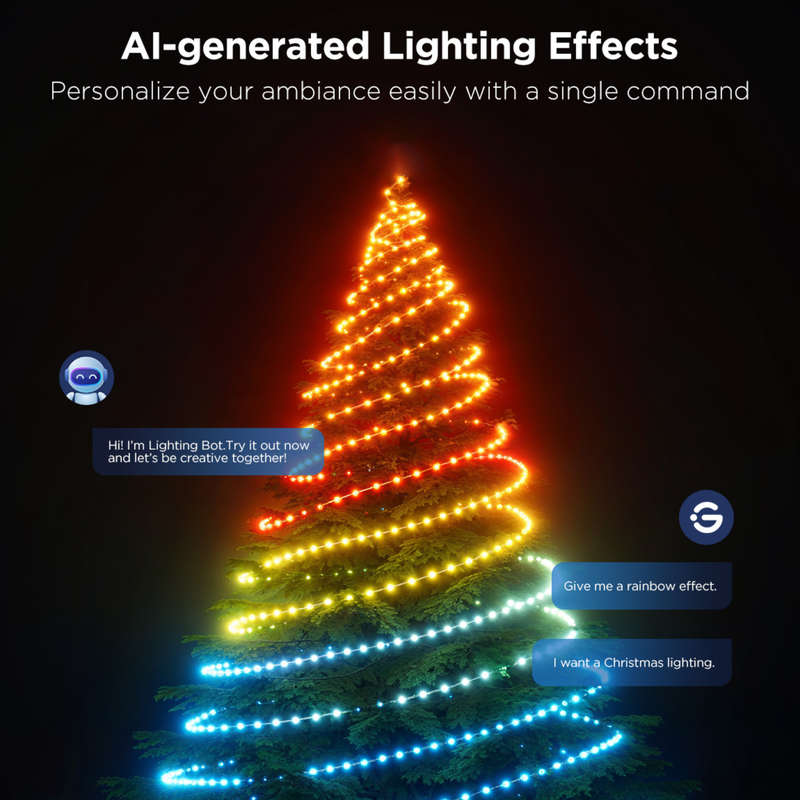 Govee String Lights 2S - 20M