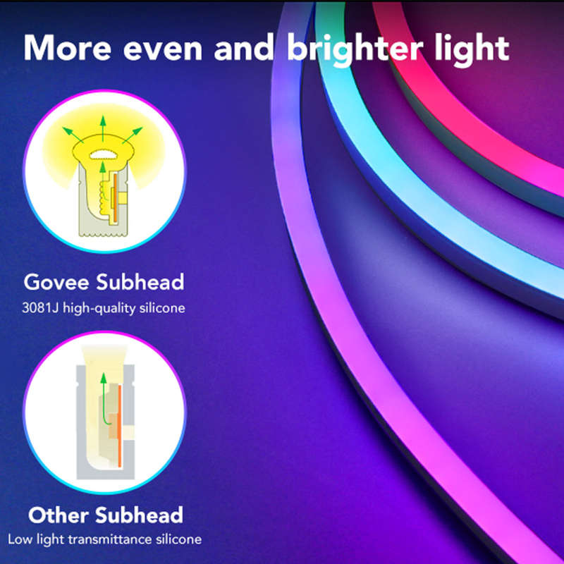 Govee Neon LED Strip Light - UNBOXED DEAL