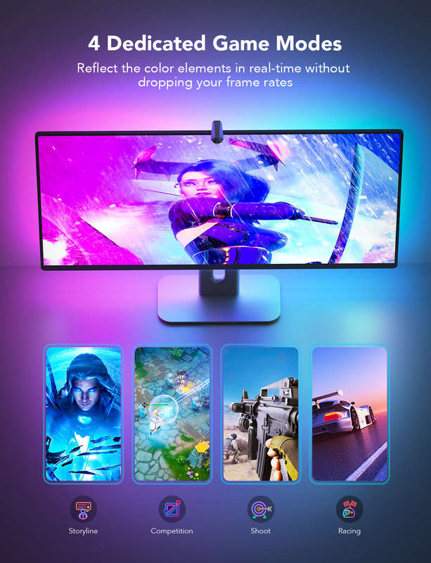 Govee DreamView G1 Gaming Light (24~29inch) - Smart LED Monitor Backlight
