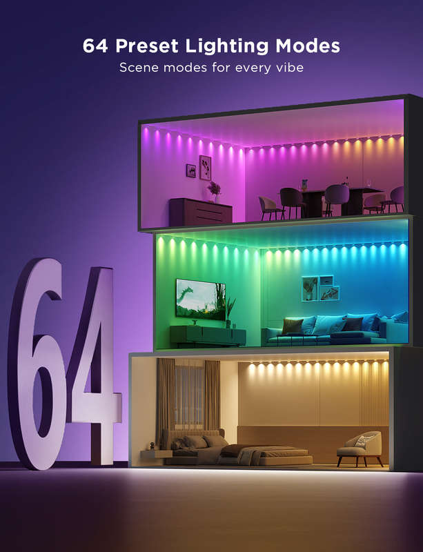 Govee RGBIC String Downlights - Smart RGBIC Ambient Wall/Ceiling Light