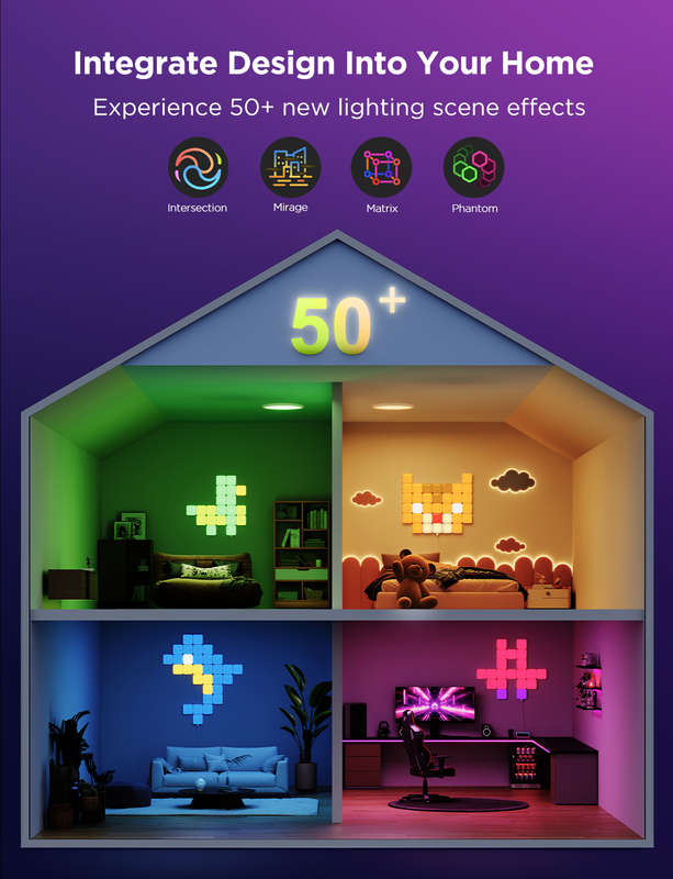 Govee Smart Mini Panel Lights Extension(6pcs in one set))