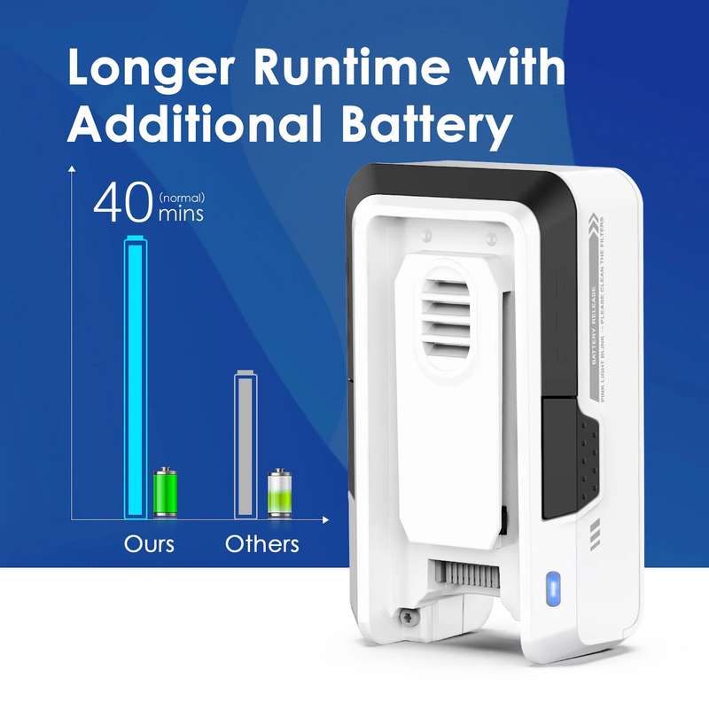 PWRHERO 11 Snap Replacement Battery Pack (2500mAh)