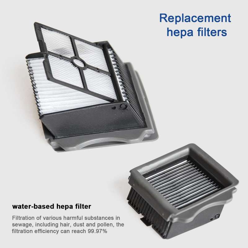 FLOOR ONE S5 COMBO Replacement HEPA Filter Assembly