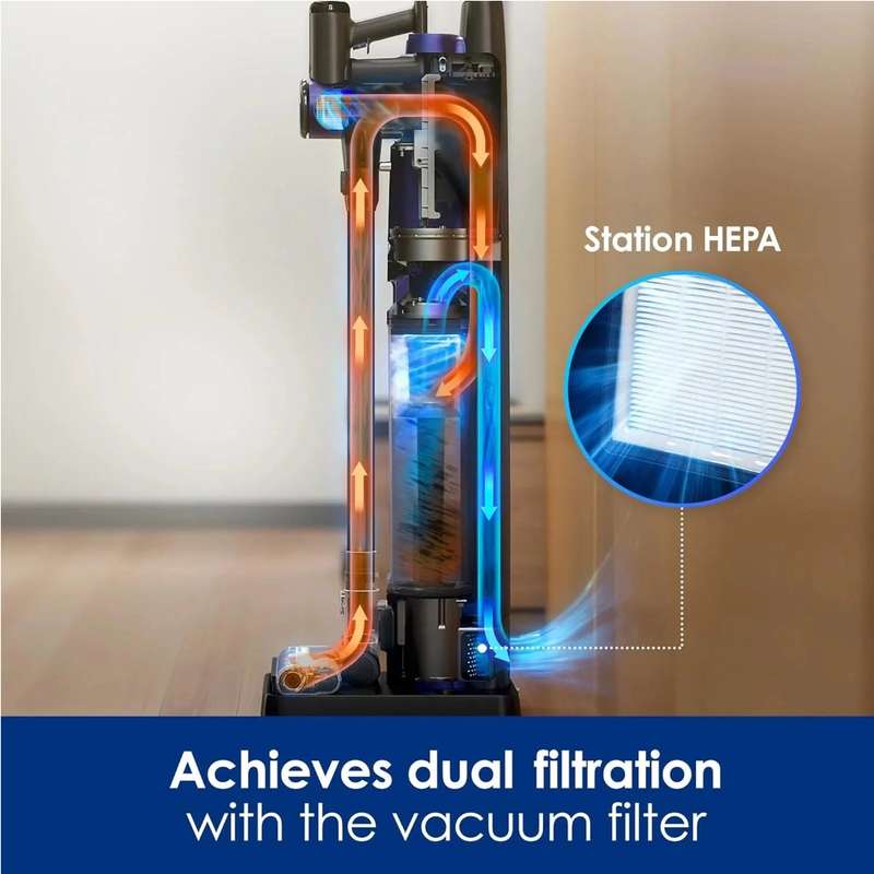 HEPA Filter for Station 5 Vacuum Cleaner's Station - Washable (1PCS)
