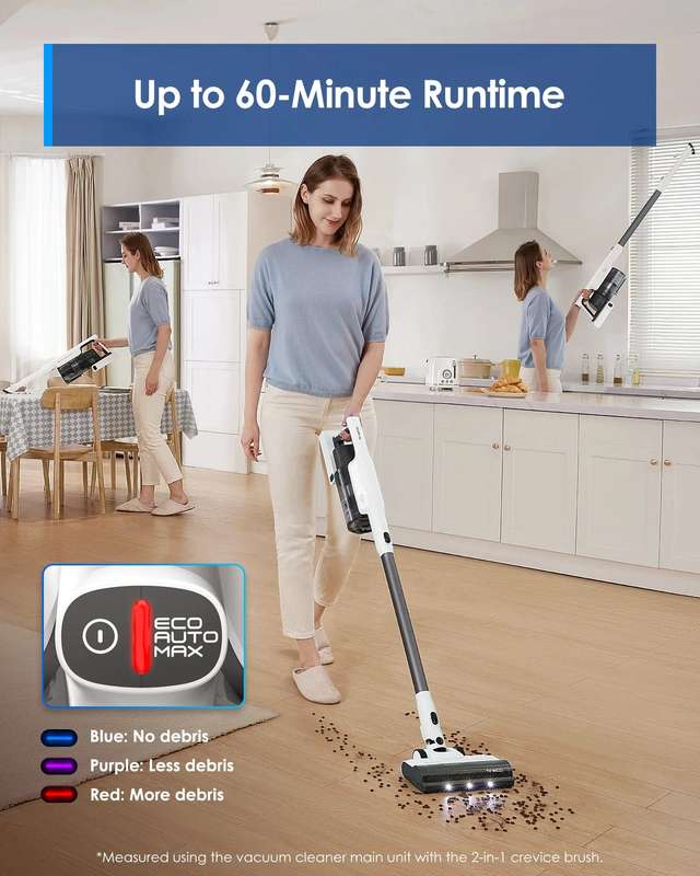 A30S - Cordless Vacuum & Handvac Stick, 60 Min, 160W - UNBOXED DEAL