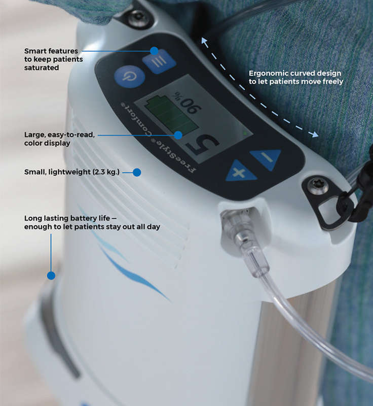 Caire Freestyle Comfort Portable Oxygen Concentrator (16-Cell Battery)