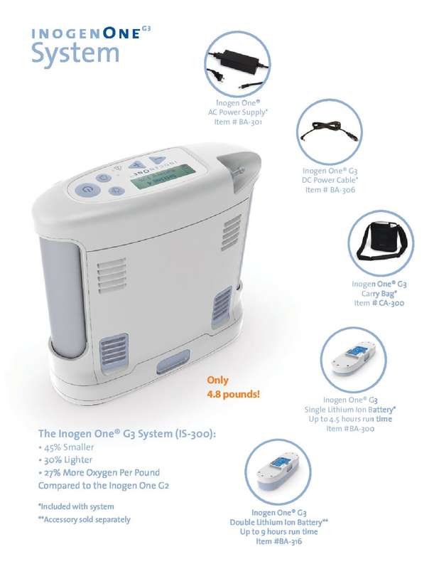 Inogen One G3 Portable Oxygen Concentrator (8 Cell Battery) - Refurbished