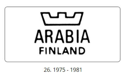 Arabia Finland Ruija Ceramic Milk Jug