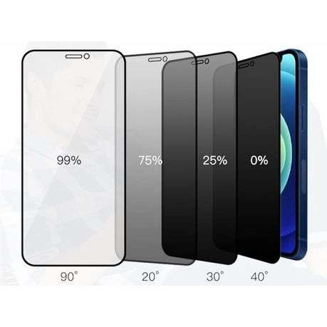 Samsung A33 Privacy Anti Spy Tempered Glass