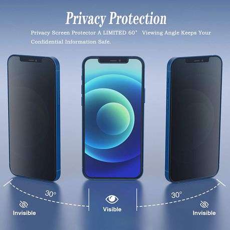 iPhone 13 Pro Max Privacy Anti Spy Tempered Glass