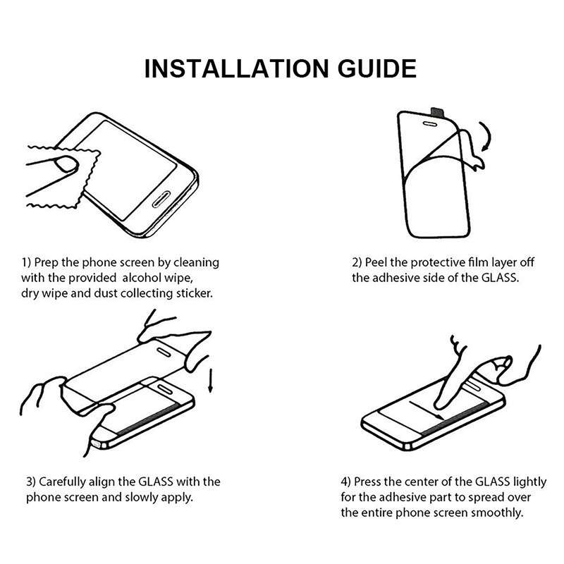 Tempered Glass Screen Protector for Samsung Galaxy A2 Core (Pack of 2)