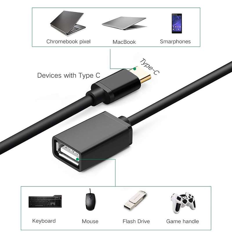 Micro USB OTG Cable Adapter