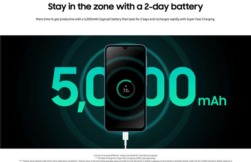 Samsung Galaxy A15 DS