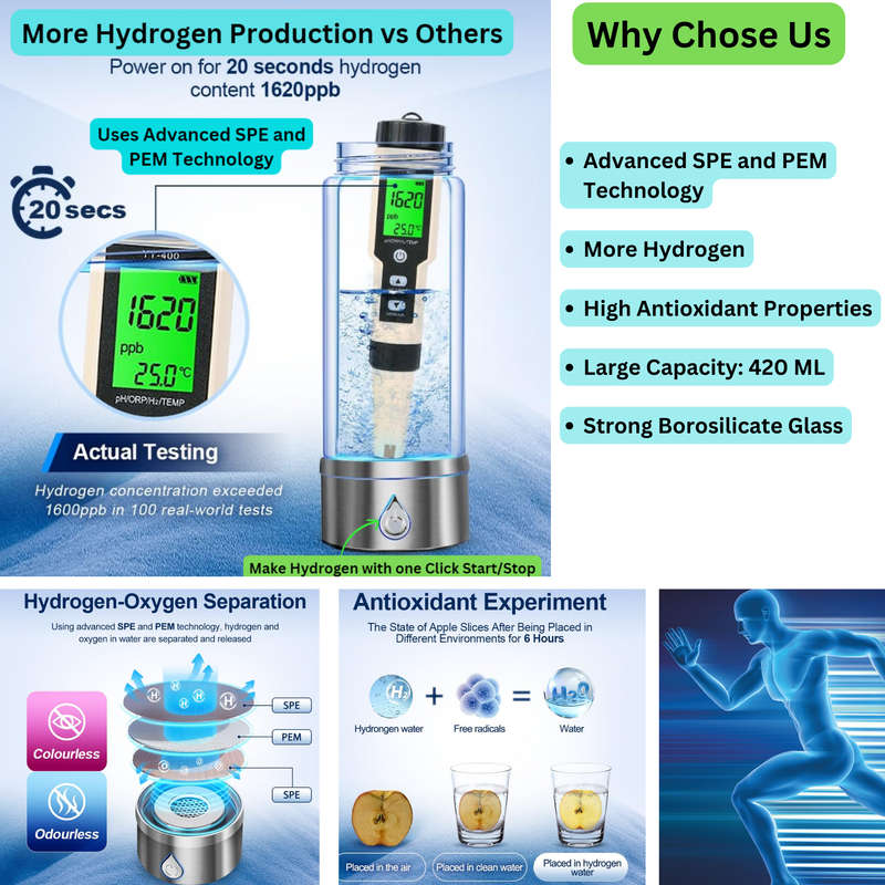 420 ML Hydrogen Water Bottle, Rechargeable Portable Water Purifier &Ionizer