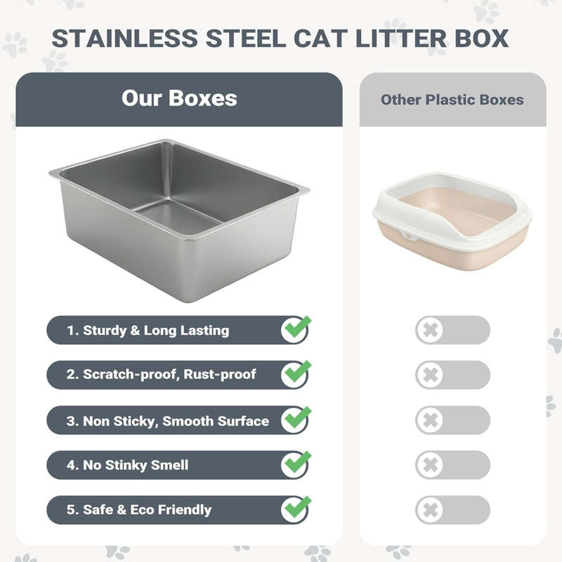 Stainless Steel Cat Litter Box With Cat Litter Scoop, Non Stick, No Smell
