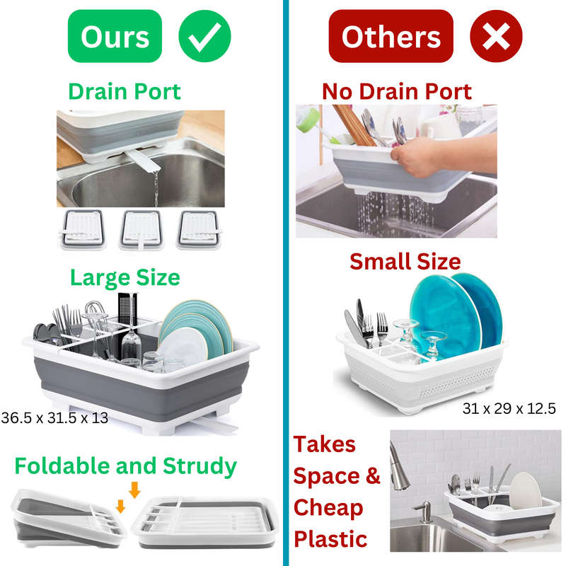 Collapsible Dish Drying Rack, Portable Dish Drainer for Camping & Kitchen